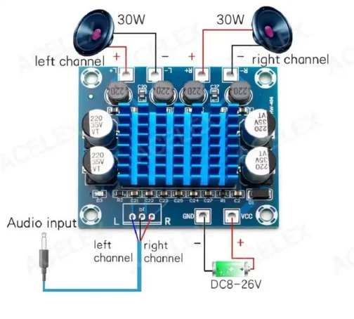 مكبر الصوت ستيريو 30 واط مزدوج - Amplificateur d'audio stéréo XH-A232 30w+30w