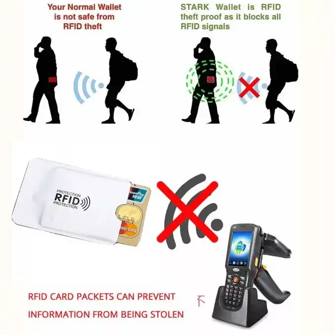 حامي البطاقة البنكية من القرصنة و سرقة المعلومات - Protège de Carte Bancaire du piratage et du vol d'informations RFID - الصورة 2